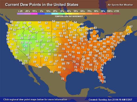 Wind Gusts 8 mph. . Dew point forecast